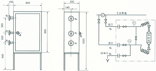 大野机械DSP-II型气体在线式采样器结构图